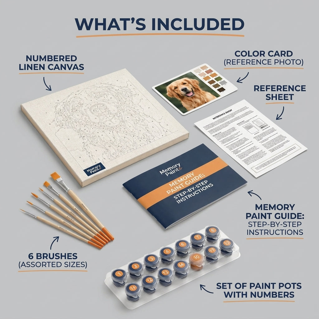 Custom Memory Paint Kit